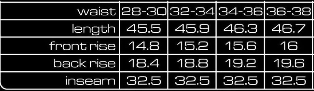 The “Frat Party” Baggy Denim Jeans